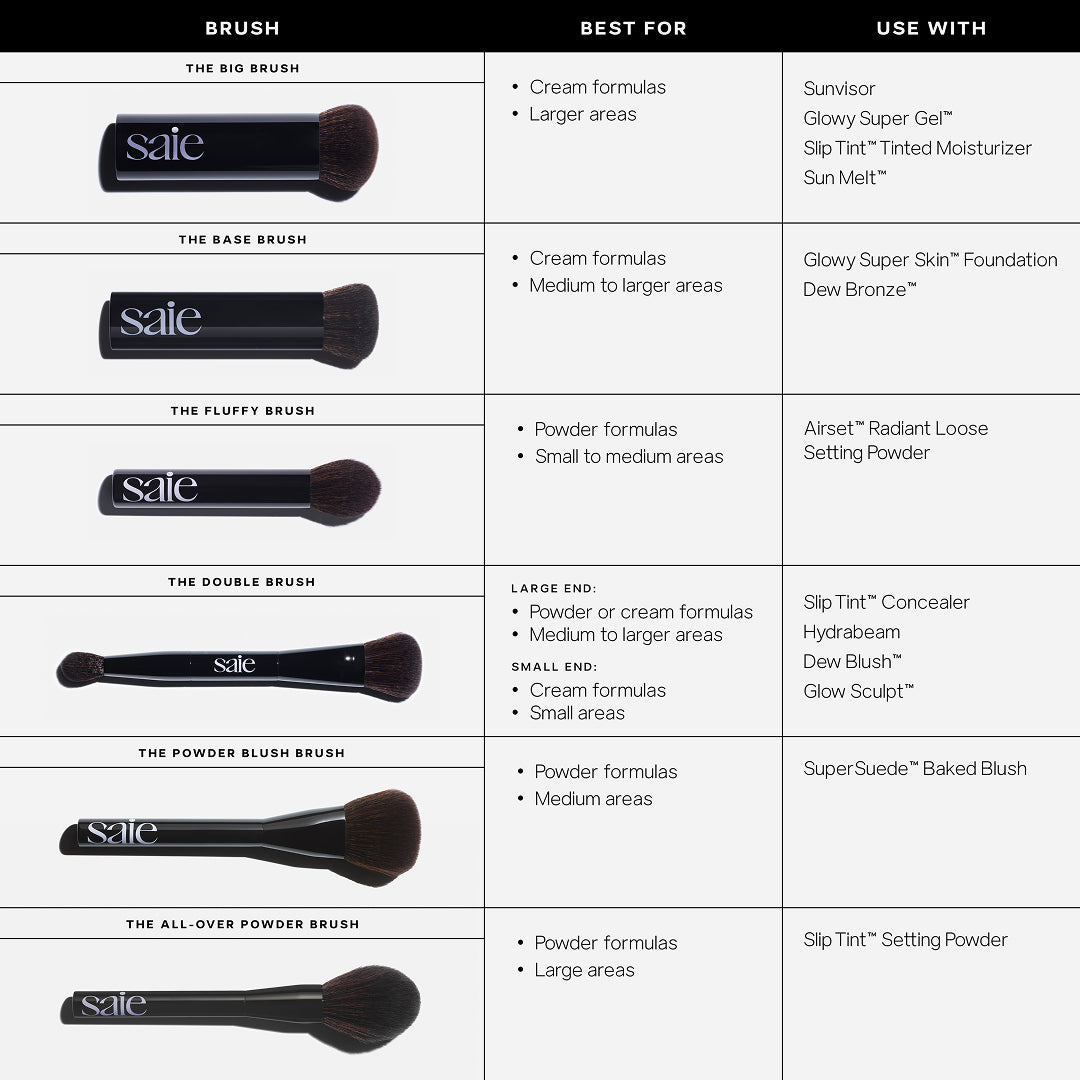 The All-Over Powder Brush - Image 9